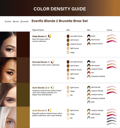 Evenflo PMU Pigment Dark Blonde —— 0.5oz