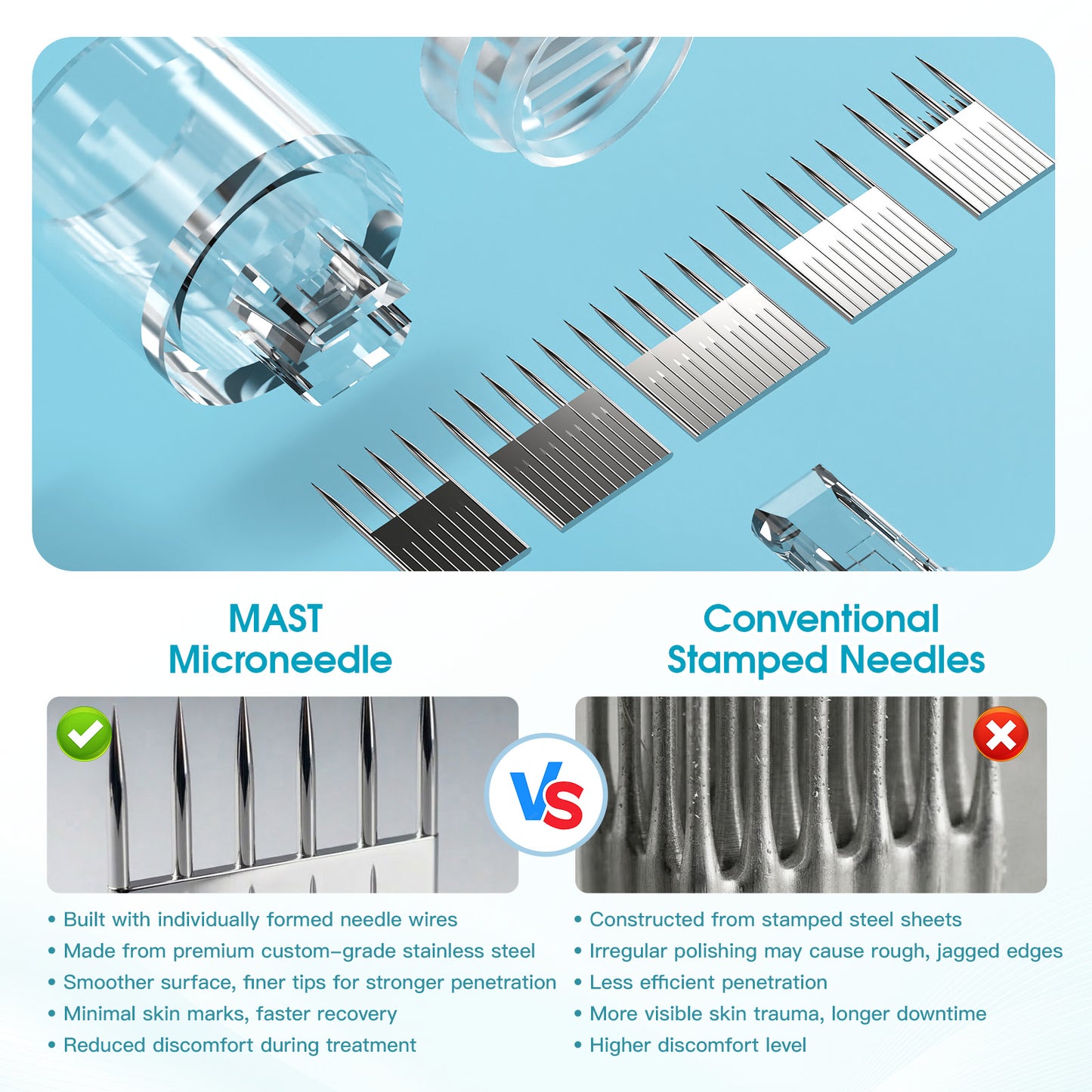 MAST Microneedle Cartridges Needles for Tattoo Machines – Box of 10