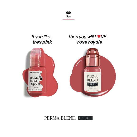 Perma Blend PMU Pigment Lip Tres Pink —— 0.5oz
