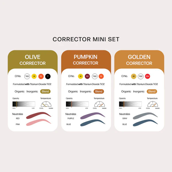 Perma Blend PMU Pigment Corrector Mini Set