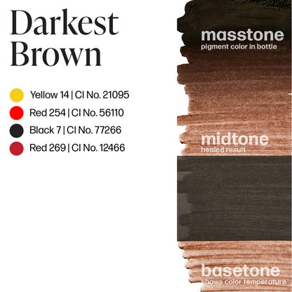 Perma Blend PMU Pigment Darkest Brown —— 0.5oz