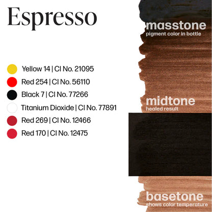 Perma Blend PMU Pigment Espresso —— 0.5oz