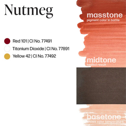 Perma Blend PMU Pigment Sweet Lip Nutmeg —— 0.5oz