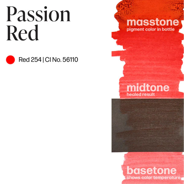 Perma Blend PMU Pigment Sweet Lip Passion Red —— 0.5oz